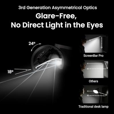 BenQ Screenbar Pro zwart