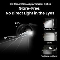 BenQ Screenbar Pro zwart - thumbnail