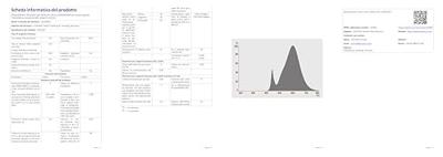 OSRAM HOMELIGHTING 4058075432871 LED-lamp Energielabel F (A - G) E14 Speciale vorm 2.8 W = 25 W Warmwit (Ø x l) 26 mm x 65 mm 1 stuk(s) OSRAM HOMELIGHTING 4058075432871 LED-lamp Energielabel F (A - G) E14 Speciale vorm 2.8 W = 25 W Warmwit (Ø x l) 26 mm x 65 mm 1 stuk(s)
