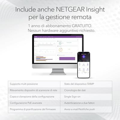 NETGEAR 52-poorts PoE Gigabit Ethernet Smart Switch (GS752TP): beheerd, optioneel Insight Cloud-beheer, 48 PoE+ bij 380 W, 4 1G SFP, desktop- of rackmontage