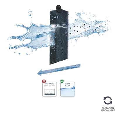 CIANO CLA60 LED-strip 8W + transformator voor aqua 60 en aqua 80 CIANO