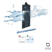 CIANO CLA60 LED-strip 8W + transformator voor aqua 60 en aqua 80 CIANO - thumbnail