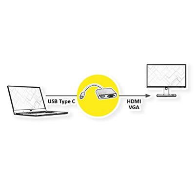 ROLINE Beeldscherm Adapter USB Type C - VGA + HDMI - thumbnail