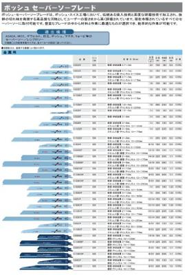 Bosch Accessoires Reciprozaagblad S 1025 VF 200 x 10/14| 5 stuks - 2608656265 - thumbnail
