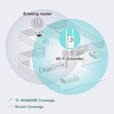 TP-Link 300Mbps Wifi Versterker met stopcontact behoud (TL-WA860RE)