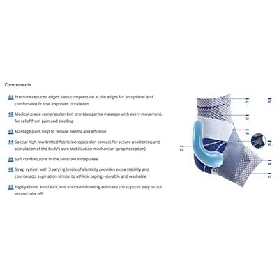 Bauerfeind MalleoTrain Plus Enkelbrace - 2 - Rechts - Grijs