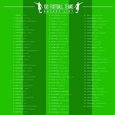 Gift Republic Kraskaart - 100 Voetbalteams Gift Republic Kraskaart - 100 Voetbalteams