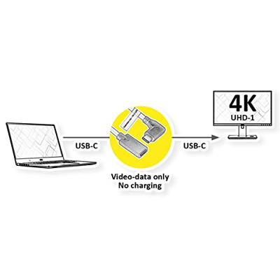 ROLINE Type C Video Kabel, USB-C (DP Alt Mode) Extension Kabel C-C, M/F, zwart, 2 m ROLINE Type C Video Kabel, USB-C (DP Alt Mode) Extension Kabel C-C, M/F, zwart, 2 m