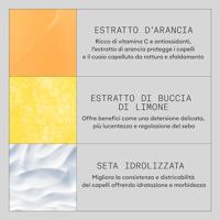 Nioxin Anti-Breakage Strengthening Mask 500ml - thumbnail