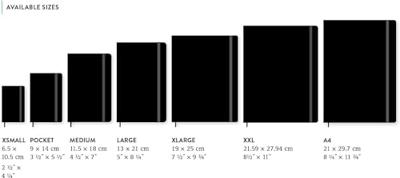 Notitieboek moleskine xl 190x250mm lijn hc green