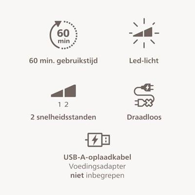 Philips BRE728/00 Epilator Paars Philips BRE728/00 Epilator Paars