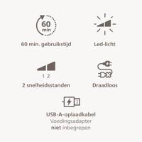 Philips BRE728/00 Epilator Paars - thumbnail