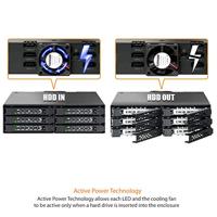 Icy Dock MB996SP-6SB 6x2,5 SATA behuizing voor externe 5,25 - thumbnail