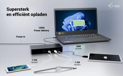 Dockstation i-Tec CAINTGDUAL4KDOCPD