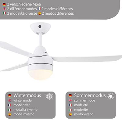 Beacon Witte ventilator met lampMegara Ø 122cm IP55 - 531016