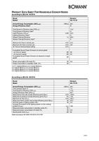 Bomann DU 773 IX 320,7 m³/uur Muurmontage Roestvrijstaal B - thumbnail