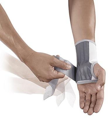 Push Med Polsbrace Rechts 15-17cm T2 - thumbnail