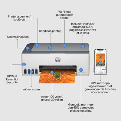 HP printer Smart Tank 5105