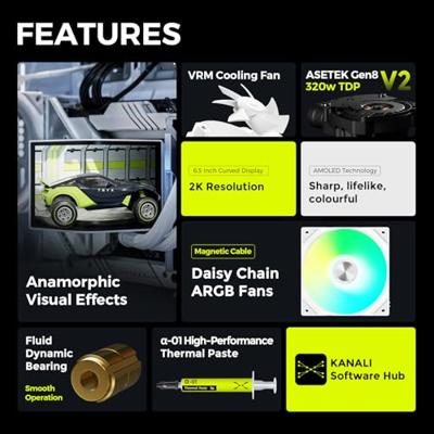 TRYX Panorama 360 ARGB Wit
