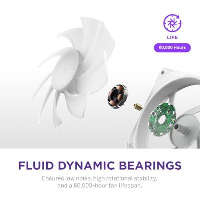 NZXT F360 RGB Core - White NZXT F360 RGB Core - White