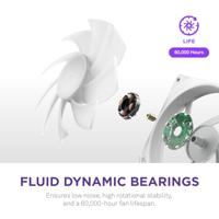 NZXT F360 RGB Core - White - thumbnail