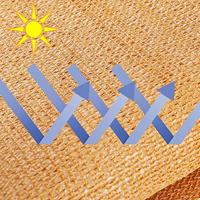 Balkon Privacy Scherm Beige 1,4 x10m - thumbnail