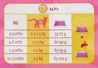 VERSELE-LAGA Lara Lara Junior 350 g - thumbnail