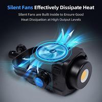 Sirui daglicht led monolight c150 - thumbnail
