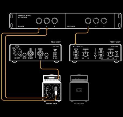 IK Multimedia ToneX Capture attenuator