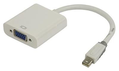 Bandridge BBM37850W02 Mini DisplayPort adapterkabel 0,2 m
