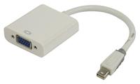 Bandridge BBM37850W02 Mini DisplayPort adapterkabel 0,2 m - thumbnail