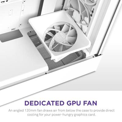 NZXT H5 Elite - White NZXT H5 Elite - White