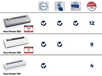 Leifheit 3280 vacu power 100 vacuümmachine wit - thumbnail