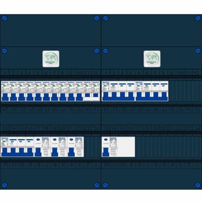 GACIA krachtgroepenkast 10 groepen 230v 2 krachtgroepen 16A 400V kookgroep HS 4P 40A