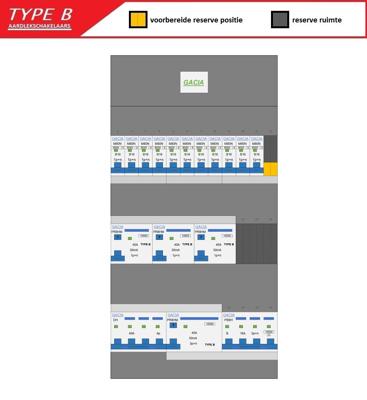 GACIA (Type B) verdeler CHB36 HS, 3xALS2, 1xALS4, 11xINS, 1xKrg (3F)