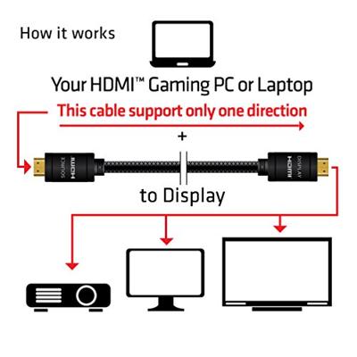 CLUB3D HDMI 2.0 4K60Hz UHD RedMere Kabel 10 meter