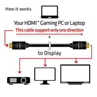 CLUB3D HDMI 2.0 4K60Hz UHD RedMere Kabel 10 meter - thumbnail