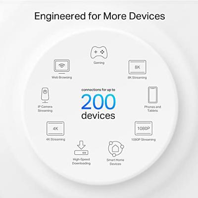 TP-Link Deco XE75 Pro Tri-band 1-pack TP-Link Deco XE75 Pro Tri-band 1-pack