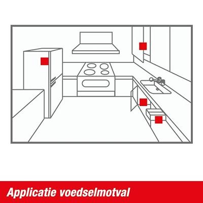 Swissinno Natural Control Mottenval Functies: Lokstof 2 stuk(s) Swissinno Natural Control Mottenval Functies: Lokstof 2 stuk(s)