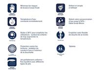 Douchesysteem GROHE Euphoria SmartControl Mono 260 mm - thumbnail
