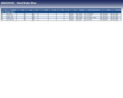 Remschoenset, parkeerrem ADA104101