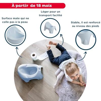 INITIO-pot