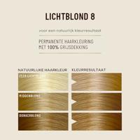 Guhl Protecture Crème-Kleuring 8 Lichtblond - thumbnail