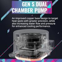Waterkoeling set Cooler Master - thumbnail
