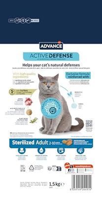 ADVANCE CAT STERILIZED TURKEY