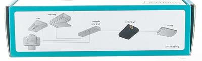 Digitus DN-13020 Netwerk-USB-server USB-A 2.0, LAN (10/100 MBit/s)