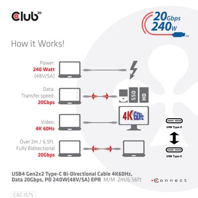 Club 3D USB4 Type-C Gen2x2 bi-directionele kabel 40Gbps 4K60Hz 240W PowerDelivery M-M 2m - 6,56ft, CAC-1575