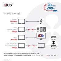 Club 3D USB4 Type-C Gen2x2 bi-directionele kabel 40Gbps 4K60Hz 240W PowerDelivery M-M 2m - 6,56ft, CAC-1575 - thumbnail