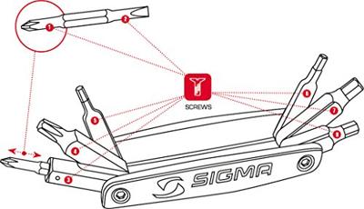 Sigma pocket tool multitool small 8 functies 63000 - thumbnail