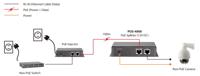 LevelOne High Power PoE Splitter - thumbnail